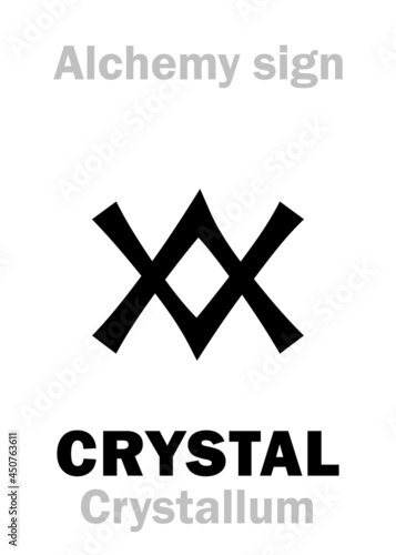 Alchemy Alphabet: CRYSTAL (Crystallum 