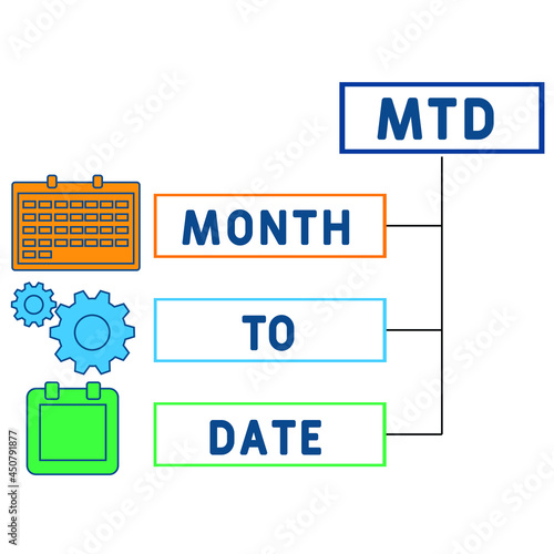 MTD - Month To Date acronym. business concept background.  vector illustration concept with keywords and icons. lettering illustration with icons for web banner, flyer, landing  photo