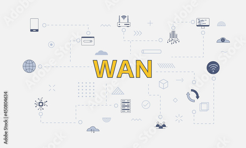 wan wide area network concept with icon set with big word or text on center