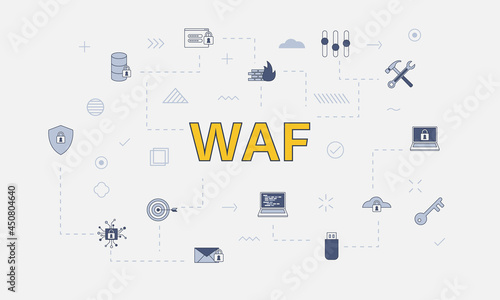 waf web application firewall concept with icon set with big word or text on center