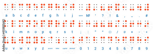 Braille. Embossed dotted tactile font for blind people. Numbers, letters and punctuation marks.