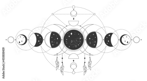 Magic moon phases, mystical sacred lunar phase. Occult astrology tattoo drawing with esoteric geometric elements vector illustration. Moonlight activity stages hand drawn tattoo sign
