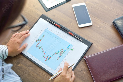 Financial documents (graphs, diagrams). Business.
