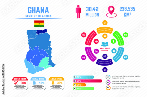 Colorful Ghana Map Infographic Template