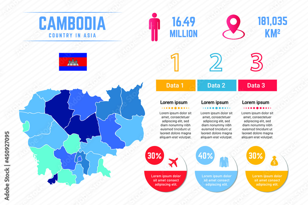 Colorful Cambodia Map Infographic Template Colorful Cambodia Map Infographic Template