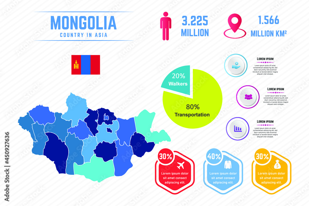Colorful Mongolia Map Infographic Template Colorful Mongolia Map Infographic Template