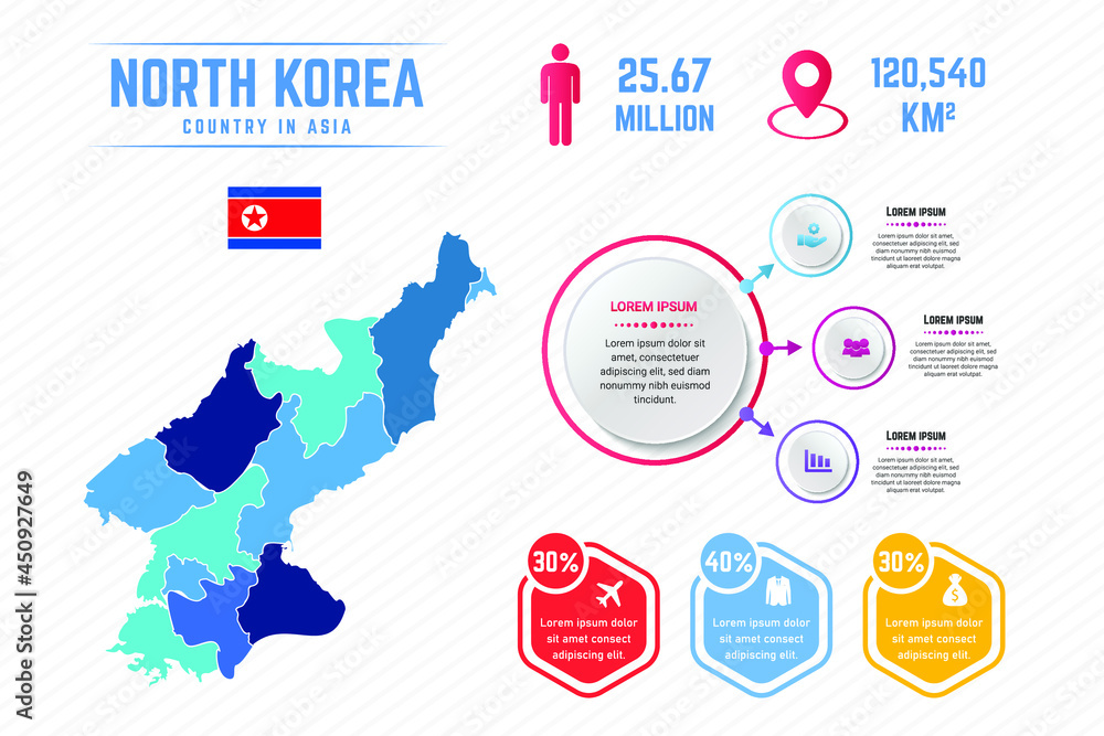 Colorful North Korea Map Infographic Template