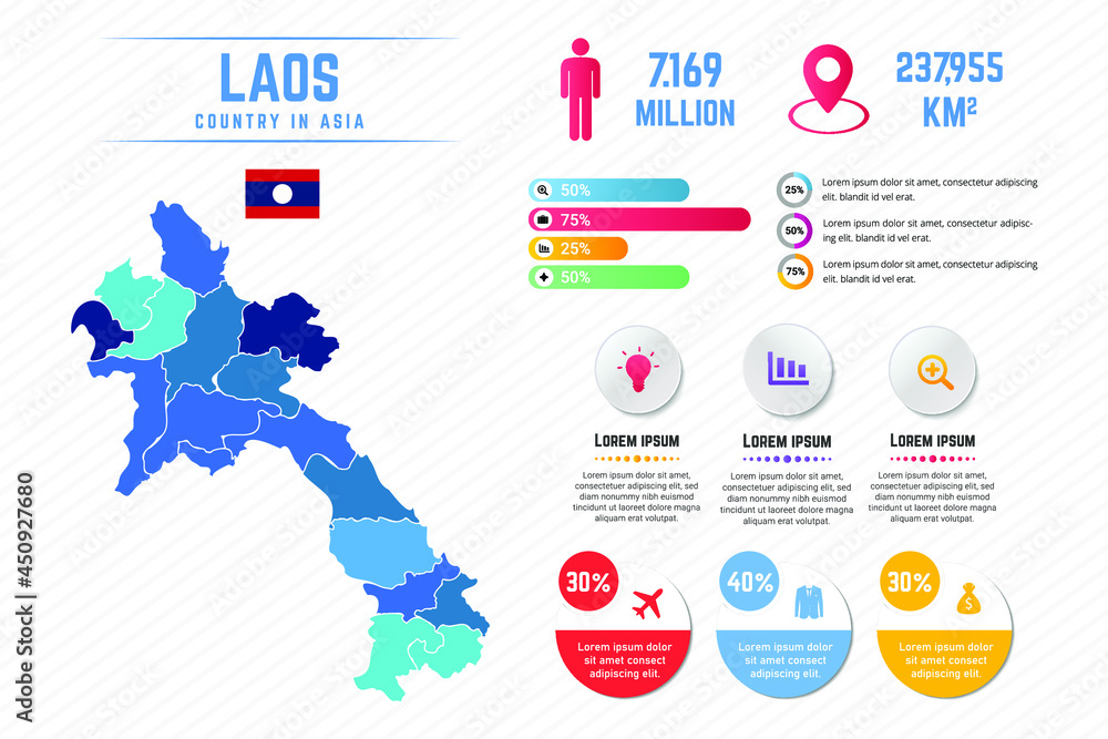 Colorful Laos Map Infographic Template Colorful Laos Map Infographic Template