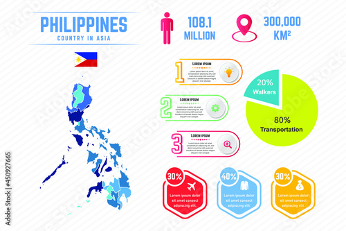 Colorful Philippines Map Infographic Template