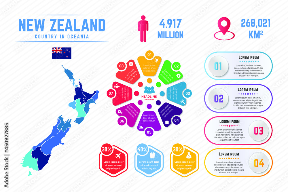 Colorful New Zealand Map Infographic Template Colorful New Zealand Map Infographic Template