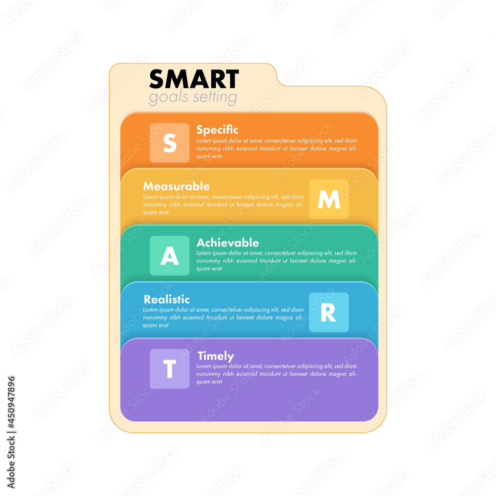 Infographic design template with SMART concept. cab be used for presentation, banner, graphic and diagram.Infographic business with 5 option, parts, step for process. Abstract template.