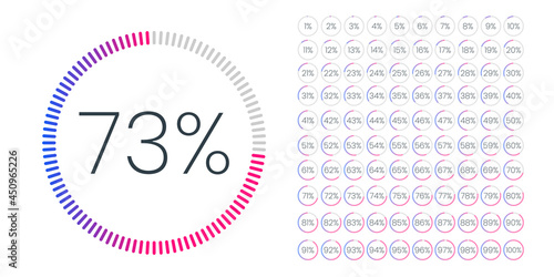 Set of Performance Indicators Percentage Circle from 0 to 100. Circle diagrams meter for web design. Pie Chart with Percentage Values for UX, user interface UI or infographic. Progress loading Circle.