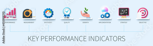 Key performance indicator banner with icons. Performance, measurement, efficiency, quality, growth, implementation, strategy, objective icons. KPI Business Internet Technology Concept