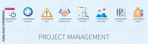 Project management banner with icons. Deadline, teamwork, risks, communication, planning, milestones, control, budget icons. Business teamwork concept. Web vector infographic in 3D style photo