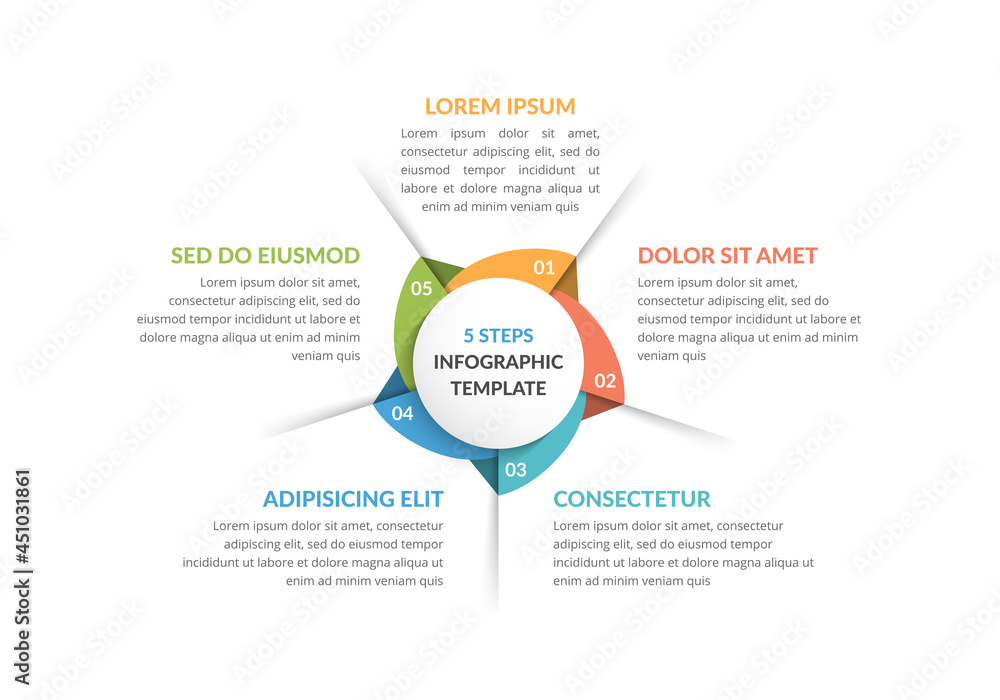 Circle Diagram - Five Elements Circle Diagram - Five Elements