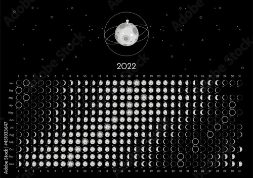 Moon Calendar 2022 Northern Hemisphere Black
