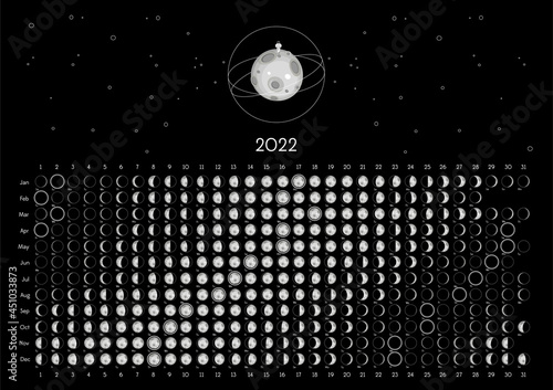Moon Calendar 2022 Southern Hemisphere Black