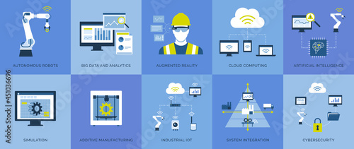 Industry 4.0 technology and innovation