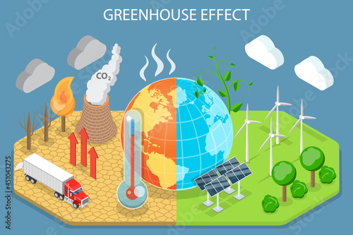 3D Isometric Flat Vector Conceptual Illustration of Greenhouse Effect, Climate Change and Global Warming