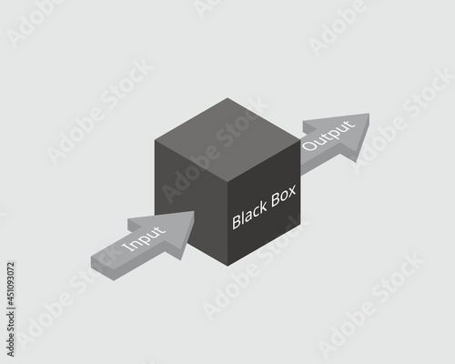 black box testing is a software testing method in which software applications are tested without having knowledge of internal code structure and  implementation