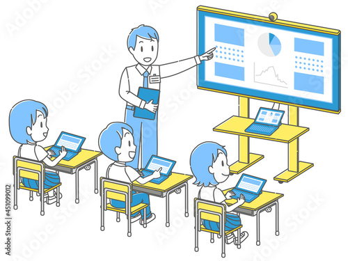 タブレットを活用した授業で、先生の説明を聞く子どもたち