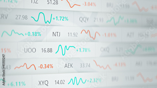 Stock market fictional tick...