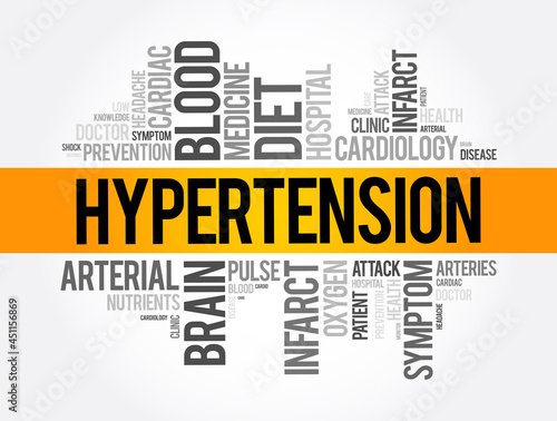 Hypertension word cloud collage, health concept background