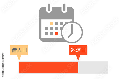 返済期限とカレンダー