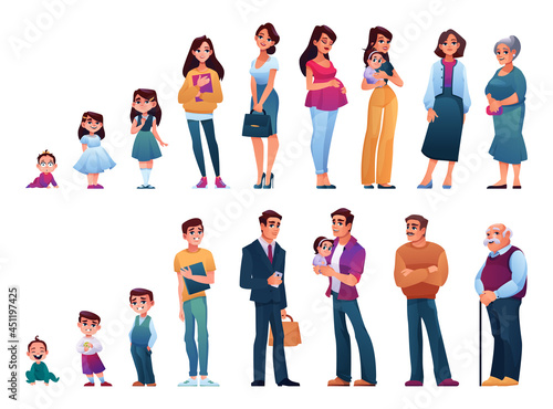Male and female human aging and growth. Newborn and toddler, preschool and pupil, student and teenager, adult and mature person, senior man and woman on pension. Flat style cartoon character, vector