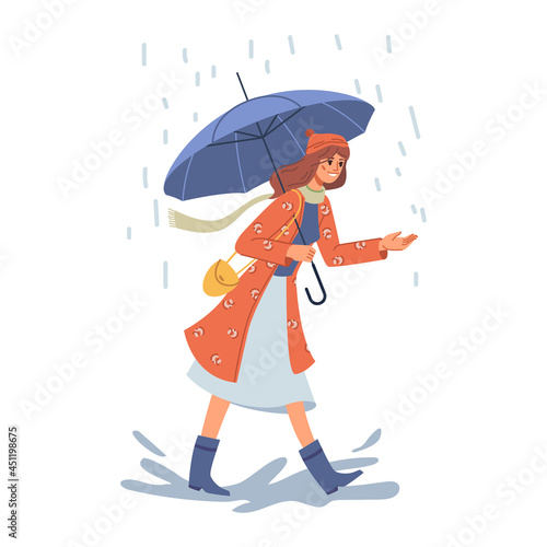 Female personage wearing warm clothes and coat holding umbrella and walking under rain. Cold weather in autumn fall season. Low temperatures and chill. Cartoon character in flat style vector