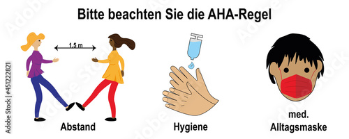 Hinweisschild mit der AHA Regel gegen Covid-19. Vektor
