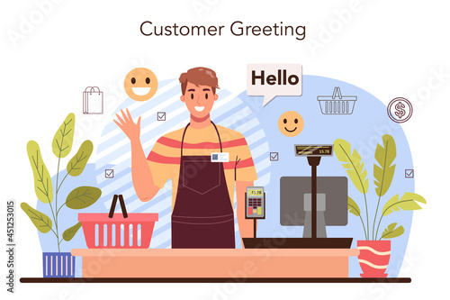 Commercial activities process. Establishing a contact with a customer