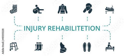 Injury Rehabilitation icon set. Contains editable icons theme such as gymnastic ball, back support, orthotics and more.
