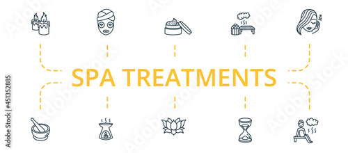Spa Treatments icon set. Contains editable icons theme such as aroma therapy, body scrub, steam room and more.