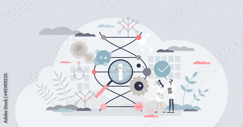 Bioinformatics as biological data or bioengineering study tiny person concept. Molecular biology and genetics information research vector illustration. Mix of computer science, mathematics and physics