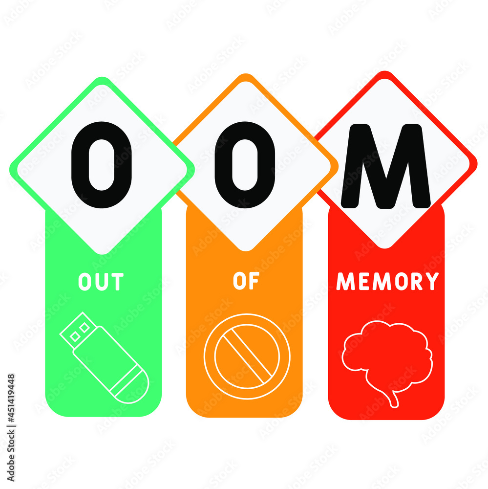 OOM - Out of Memory acronym. business concept background. vector illustration concept with keywords and icons. lettering illustration with icons for web banner, flyer, landing OOM - Out of Memory acronym. business concept background. vector illustration concept with keywords and icons. lettering illustration with icons for web banner, flyer, landing