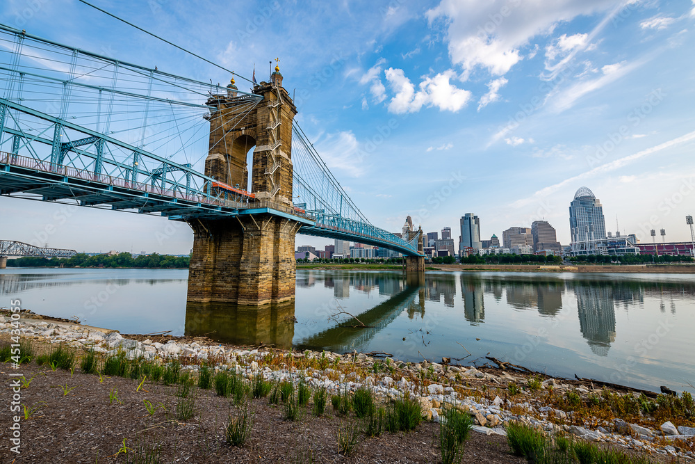 Reflections of the Cincinnati Skyline in the Ohio River