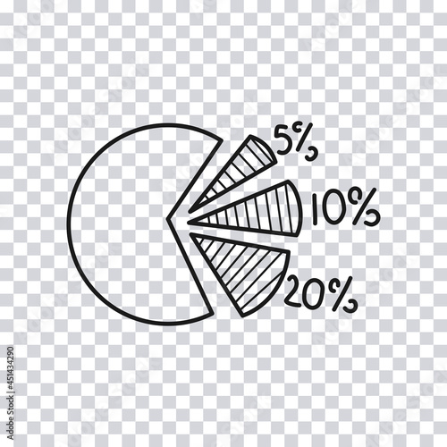 Hand drawn circular finance statistic infographic isolated on transparent background. Vector illustration.