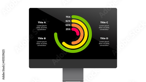 iMac mock up. Infographic slide template. Circle diagram chart. Financial report. Electronic device presentation. User interface and experience computer screen. 