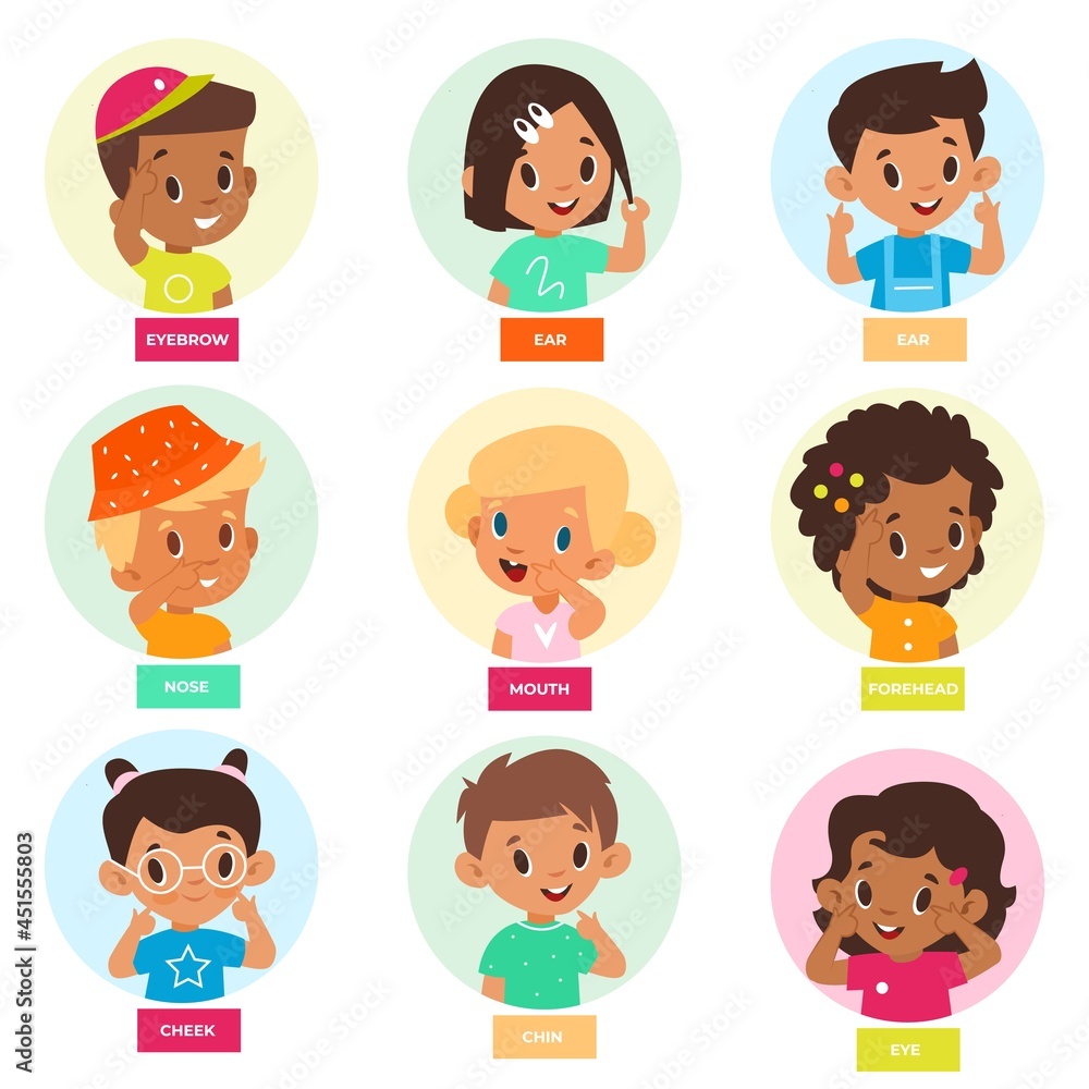 Kid pointing face part. Cute children denote facial features, show forehead, cheek, eyes and nose, educational games for babies. Sense organs vector cartoon isolated set Kid pointing face part. Cute children denote facial features, show forehead, cheek, eyes and nose, educational games for babies. Sense organs vector cartoon isolated set