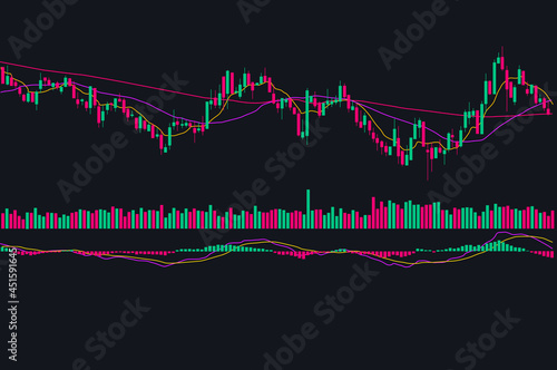 Cryptocurrency trading. Bitcoin graphic. Bitcoin mining. Finance management concept. Money trading. Digital trade. Profit and loss graph. Online trading via internet. Crypto buy and sell.