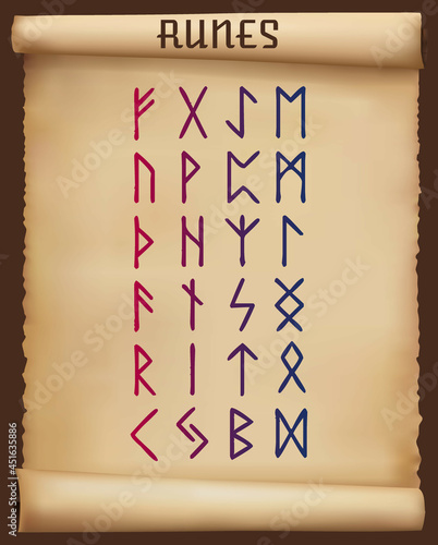 Runes on a old scroll vector illustration