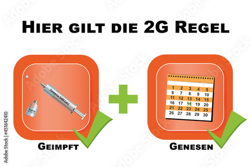 Schild mit der 2G Regel