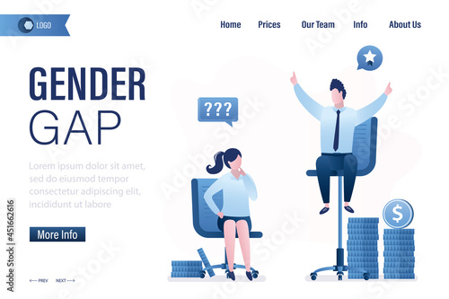 Gender gap, landing page template. Inequality in work. Colleagues with pay gap. Advantage for businessman over business woman on career ladder.