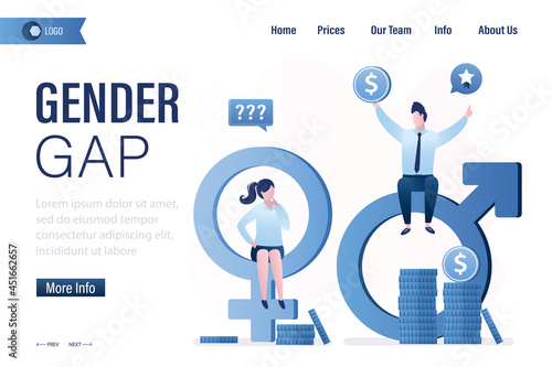 Gender gap, landing page template. Inequality in work. Colleagues with pay gap. Advantage for businessman over business woman on career ladder. Male and female gender symbols.