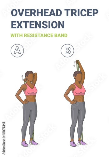 Black Girl Doing Overhead Tricep Extension Home Workout Exercise with Resistance Band Guidance.