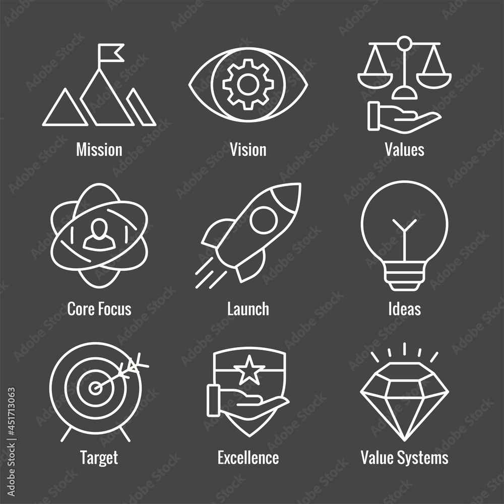 Mission Vision and Values Icon Set w rocket, ideas, and goal icons ...