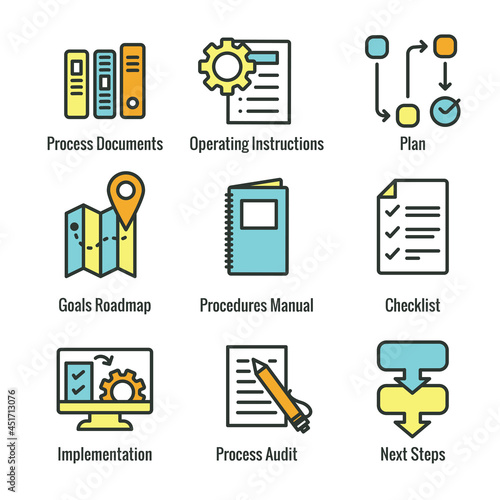 Standard Procedures for Operating a Business - Manual, Steps, & Implementation including outline icon sop