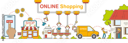 Concept online shopping until delivery. Infographic about the sections of online shopping. Vector illustration in modern comic style. (ID: 451732622)