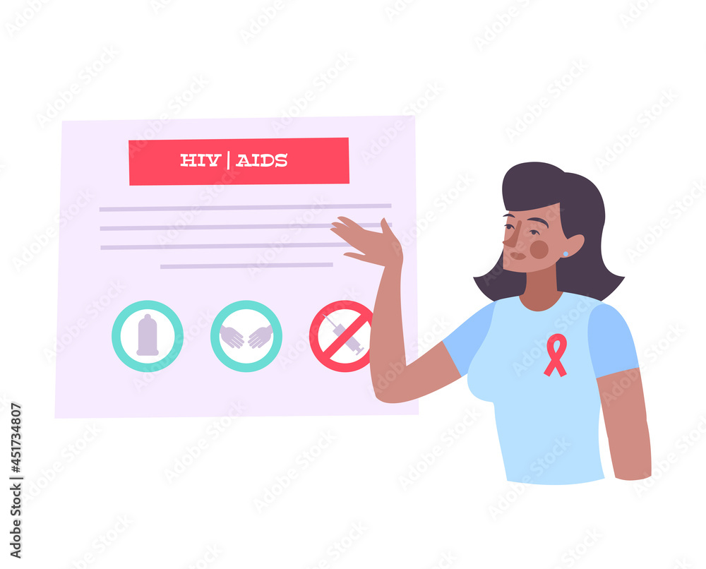 HIV AIDS Explained Composition HIV AIDS Explained Composition